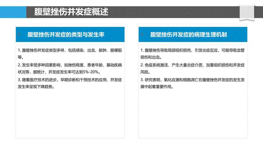 腹壁挫伤并发症预防-洞察分析_第4页