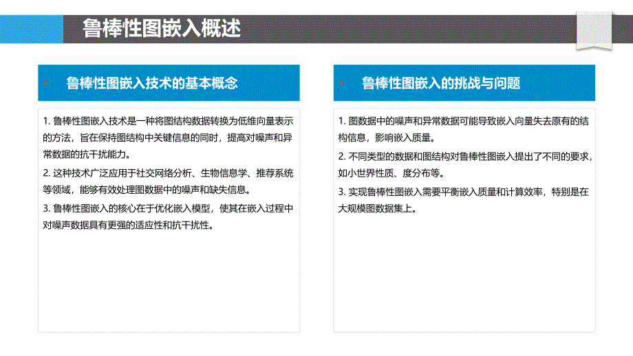 鲁棒性图嵌入技术-洞察分析_第4页