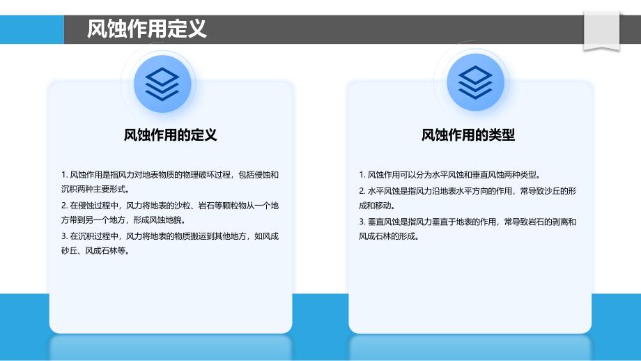 风蚀作用在海岸线演变中的角色-洞察分析_第4页