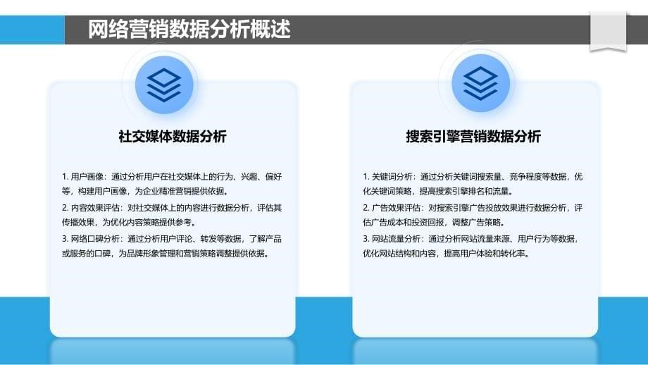 网络营销数据分析研究-洞察分析_第5页