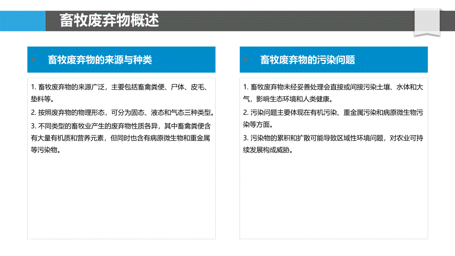 畜牧废弃物处理与生态农业-洞察分析_第4页