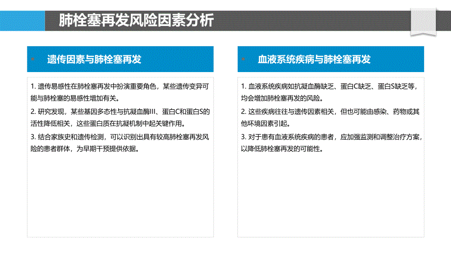 肺栓塞再发预防策略-洞察分析_第4页