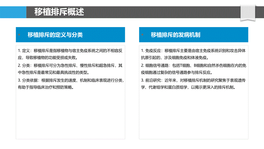 移植排斥的细胞信号通路研究-洞察分析_第4页