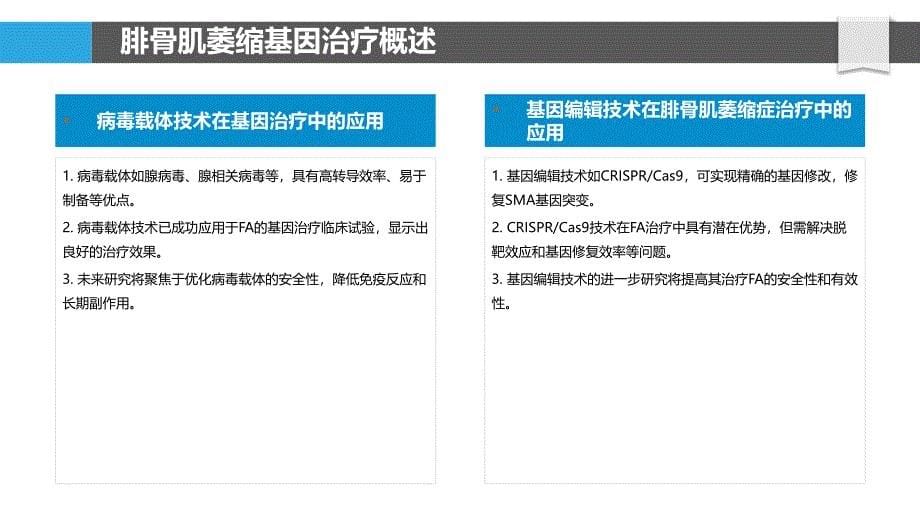 腓骨肌萎缩基因治疗研究-洞察分析_第5页