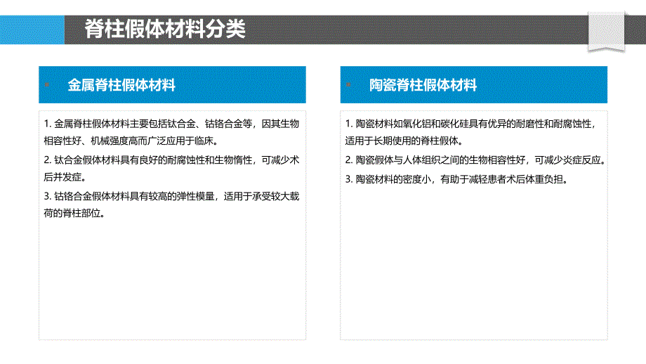 脊柱假体材料降解机制-洞察分析_第4页