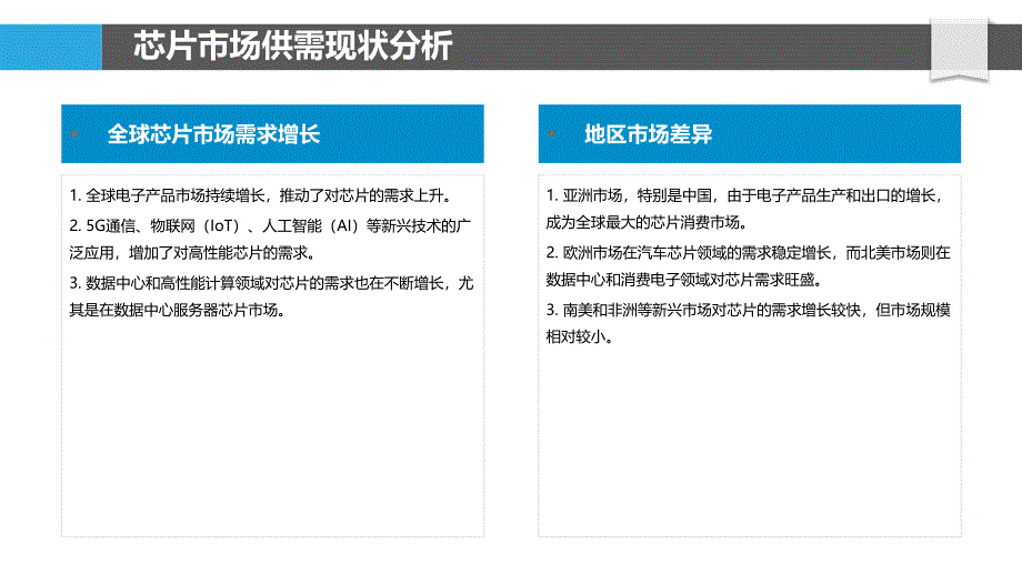 芯片市场供需分析-洞察分析_第4页