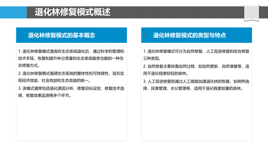 退化林修复模式-洞察分析_第4页