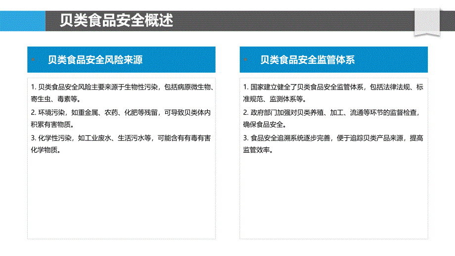 贝类食品安全与质量控制-洞察分析_第4页