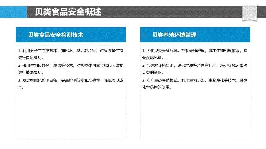 贝类食品安全与质量控制-洞察分析_第5页