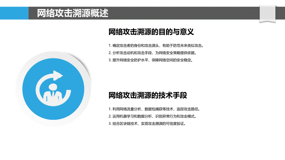 网络攻击溯源与大数据技术-洞察分析_第4页