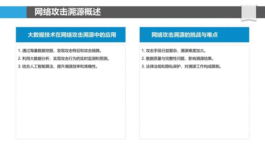 网络攻击溯源与大数据技术-洞察分析_第5页