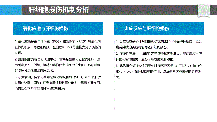 肝细胞损伤与修复策略-洞察分析_第4页