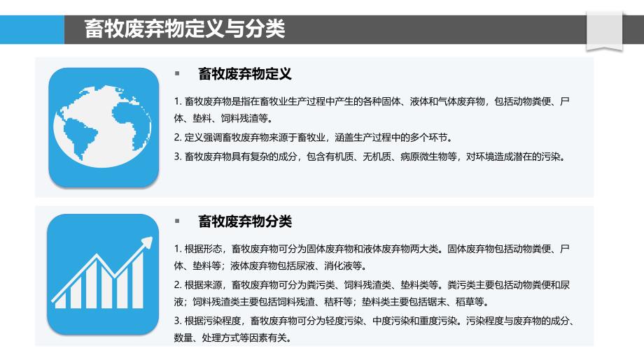 畜牧废弃物减量化技术-洞察分析_第4页