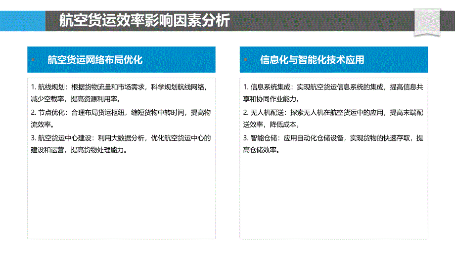 航空货运效率提升策略-第1篇-洞察分析_第4页