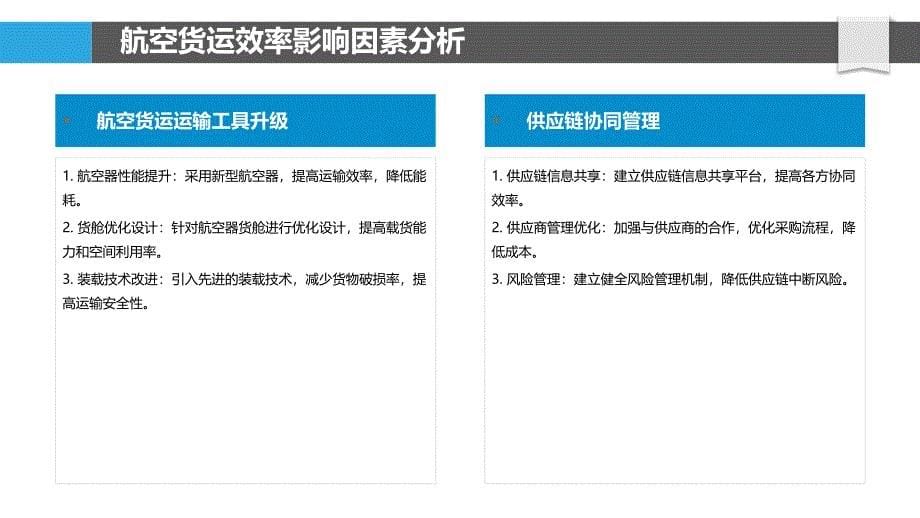 航空货运效率提升策略-第1篇-洞察分析_第5页