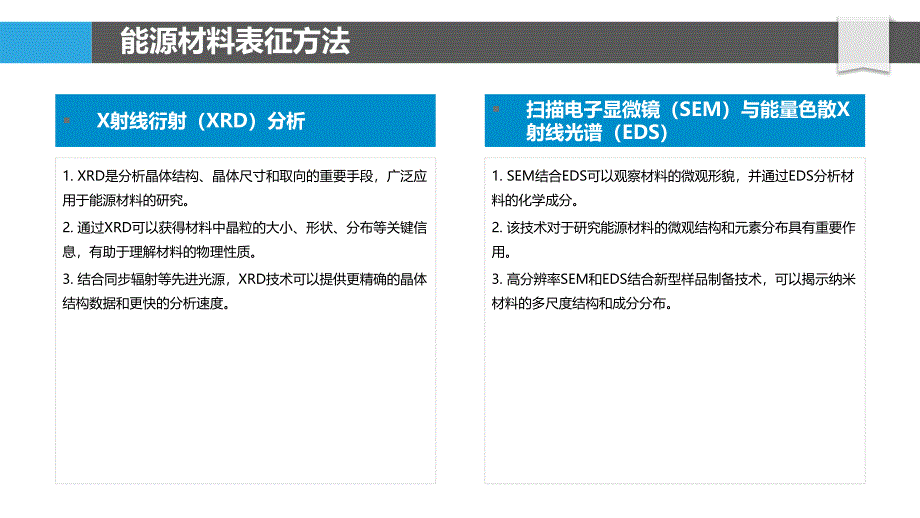 能源材料结构表征-洞察分析_第4页