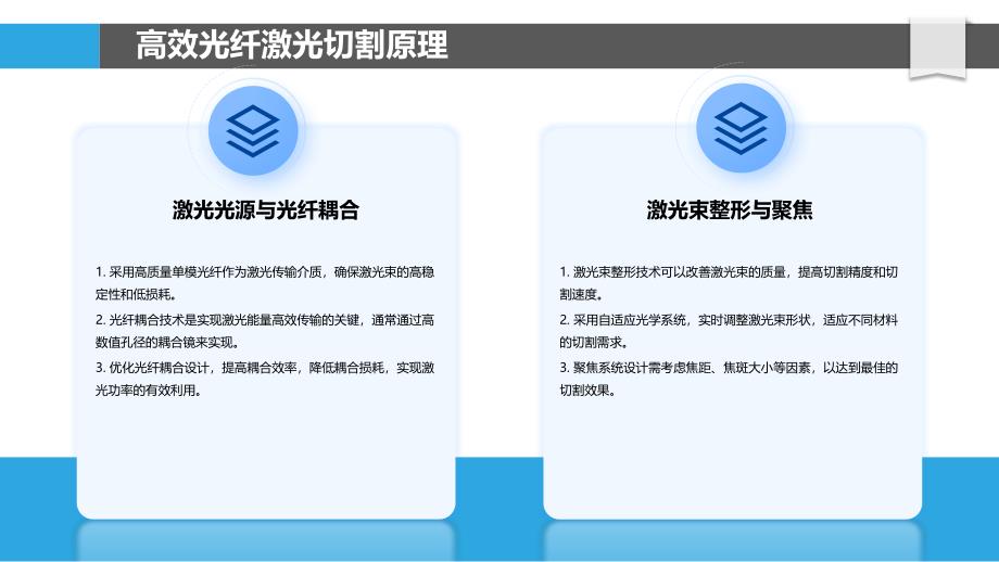 高效光纤激光切割技术-洞察分析_第4页