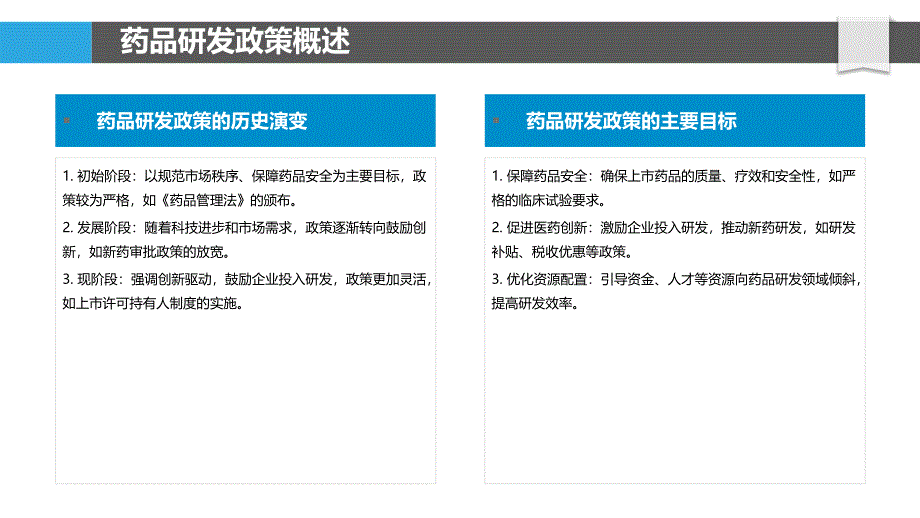 药品研发监管政策研究-洞察分析_第4页