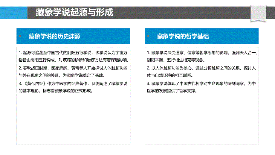 藏象学说研究-洞察分析_第4页