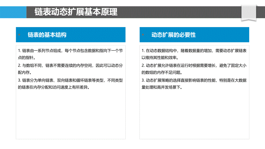 链表动态扩展策略-洞察分析_第4页