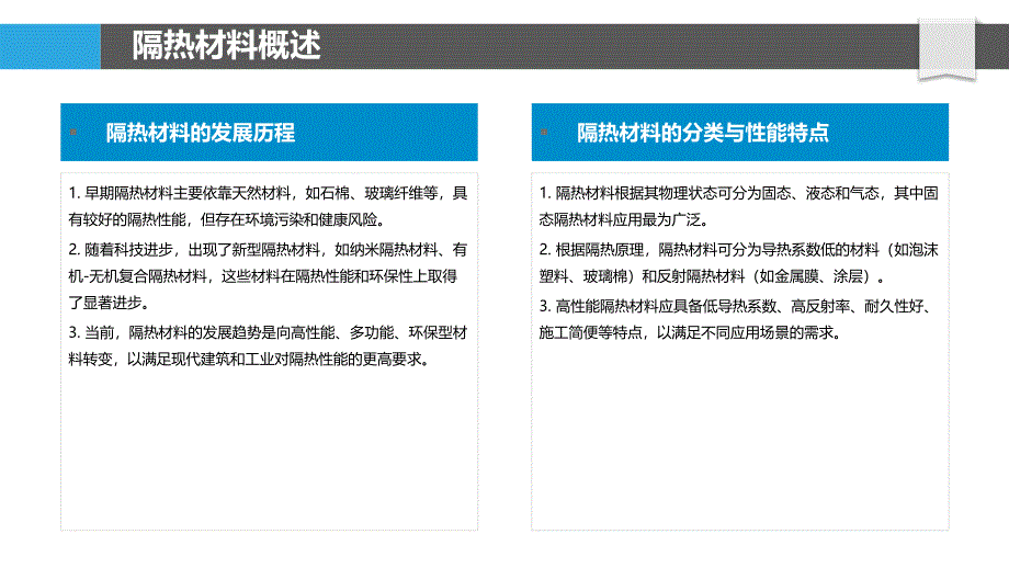 高性能隔热材料应用-洞察分析_第4页