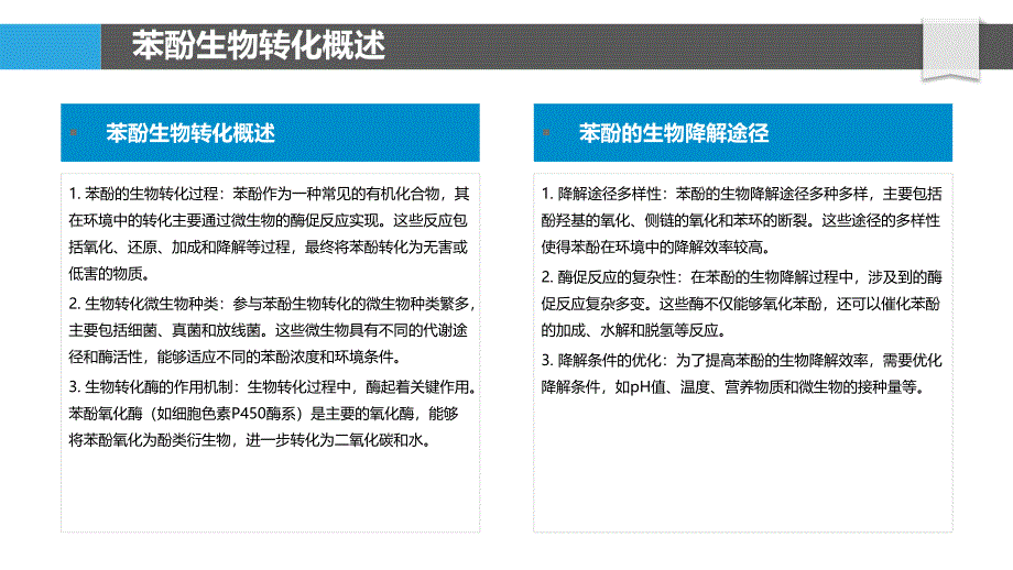 苯酚生物转化新路径-洞察分析_第4页