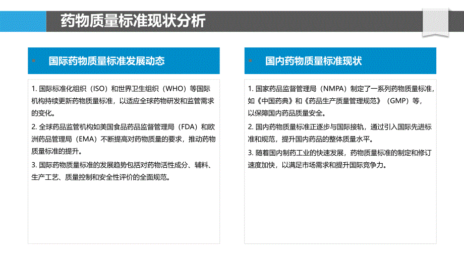 药物质量标准提升策略-洞察分析_第4页