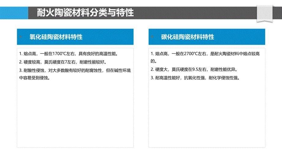 耐火陶瓷材料研发-洞察分析_第5页