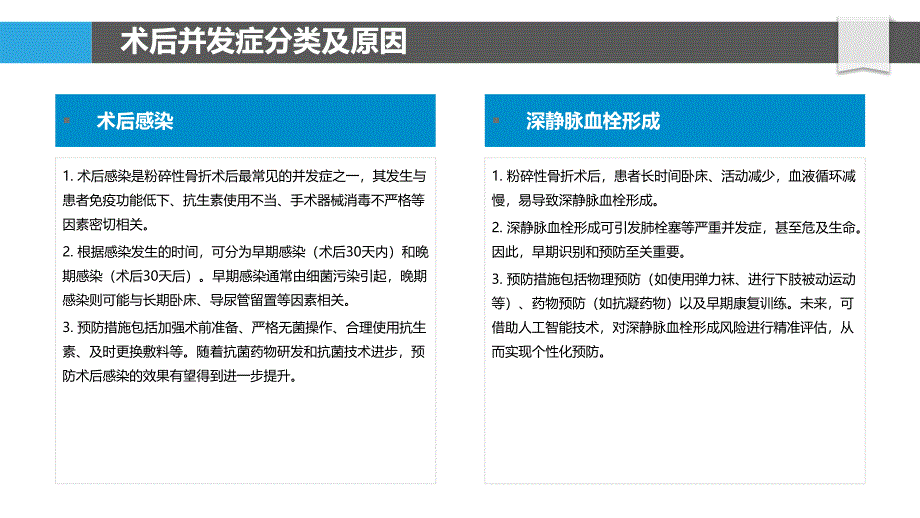 粉碎性骨折术后并发症预防-洞察分析_第4页