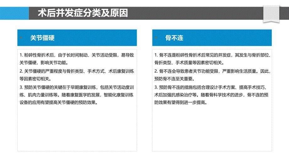 粉碎性骨折术后并发症预防-洞察分析_第5页