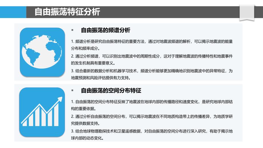 自由振荡与地震活动关联-洞察分析_第4页