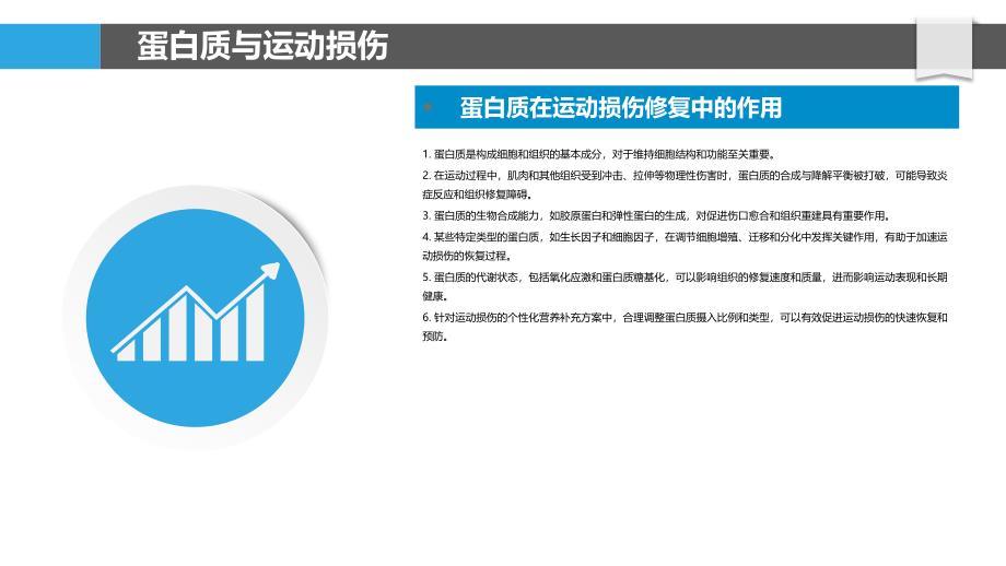 蛋白质在运动损伤修复中的作用-洞察分析_第4页