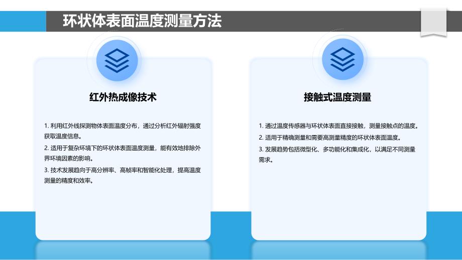 环状体表面温度分布-洞察分析_第4页