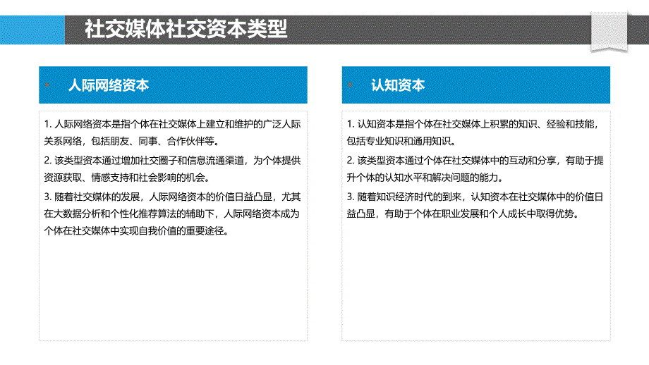 社交媒体社交资本构成-洞察分析_第4页