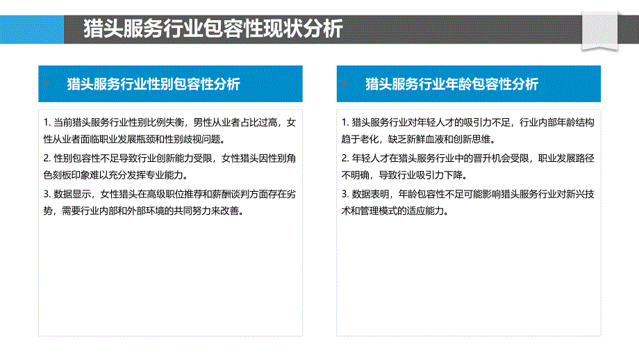 猎头服务行业包容性提升策略-洞察分析_第4页