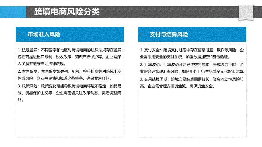 跨境电商风险控制策略-洞察分析_第4页