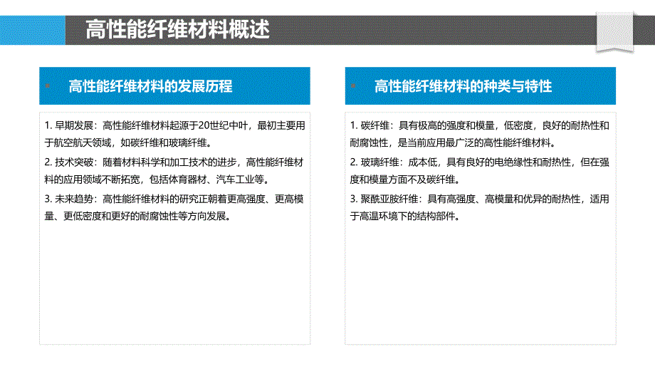 高性能纤维增强复合材料-第1篇-洞察分析_第4页