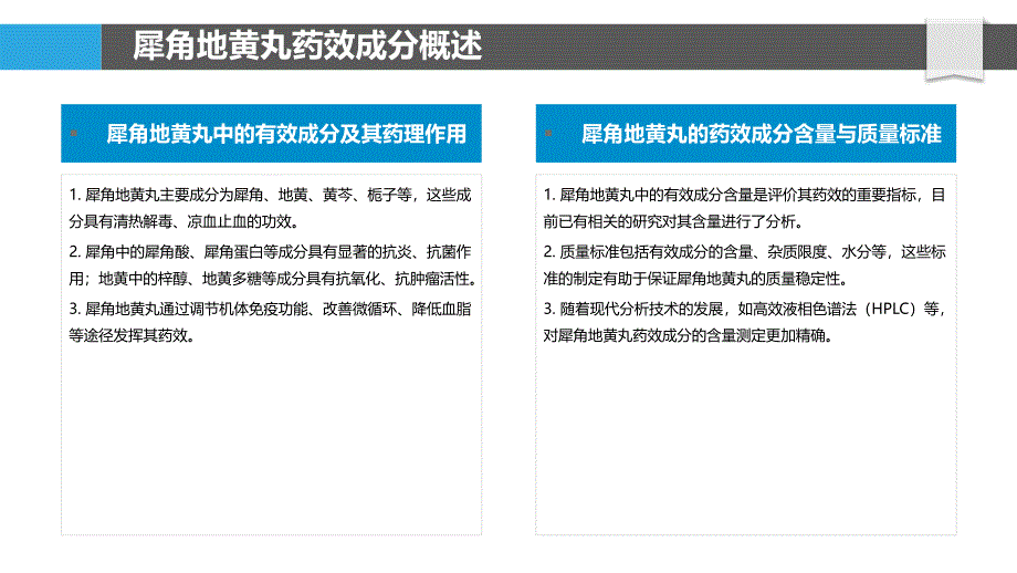 犀角地黄丸药效物质基础-洞察分析_第4页