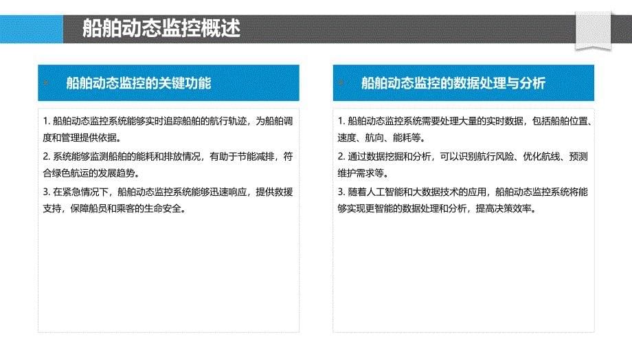 船舶动态监控与物联网-洞察分析_第5页