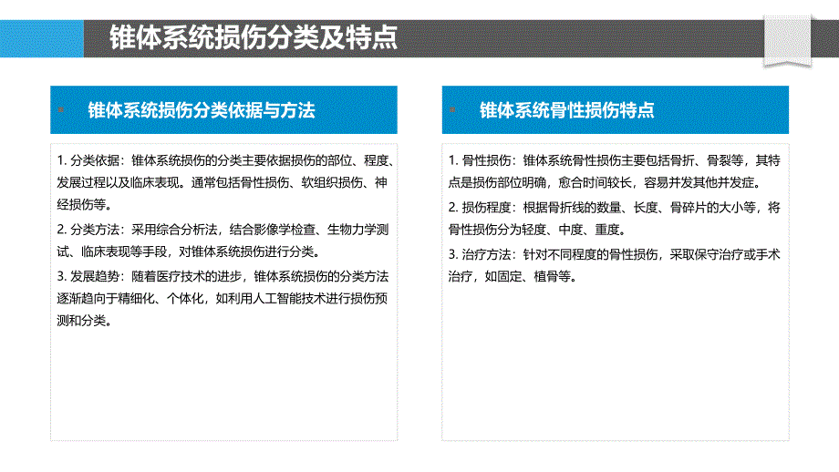 锥体系统损伤检测方法-洞察分析_第4页