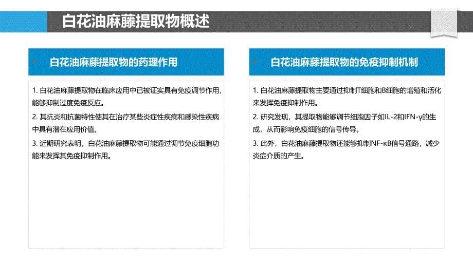 白花油麻藤提取物在免疫抑制中的作用-洞察分析_第5页