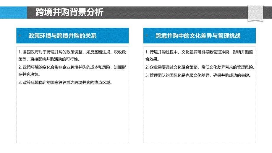 跨境并购案例分析-洞察分析_第5页