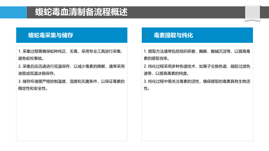 蝮蛇毒血清制备技术优化-洞察分析_第4页