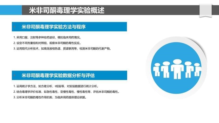 米非司酮毒理学实验方法-洞察分析_第5页