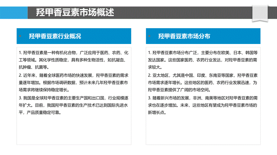 羟甲香豆素市场前景预测-洞察分析_第4页