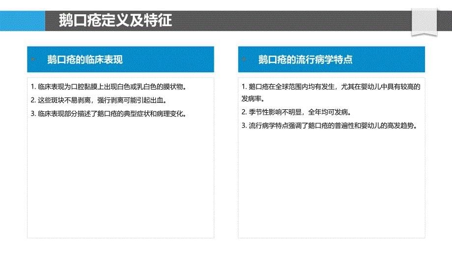 鹅口疮流行病学分析-洞察分析_第5页