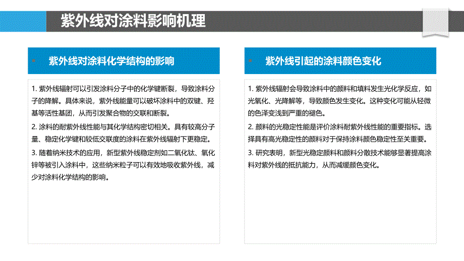 防腐涂料耐紫外线研究-洞察分析_第4页