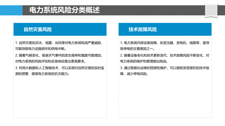 电力系统风险管理-洞察分析_第4页