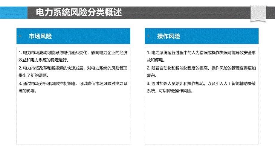 电力系统风险管理-洞察分析_第5页