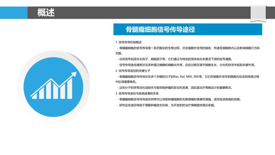 骨髓瘤细胞信号传导途径研究-洞察分析_第4页